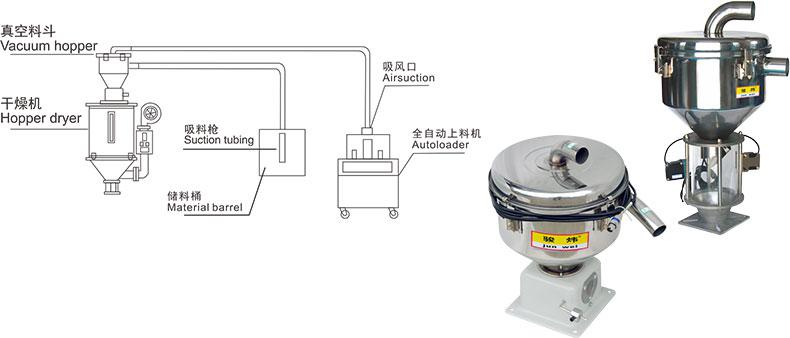 湖南海凡升機(jī)電設(shè)備科技有限公司,長沙海達(dá)注塑機(jī)銷售,模具配件,潤滑油銷售