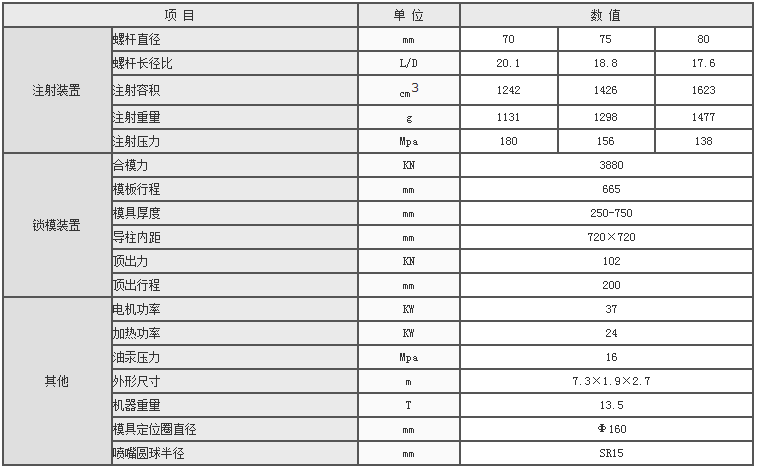 湖南海凡升機(jī)電設(shè)備科技有限公司,長(zhǎng)沙海達(dá)注塑機(jī)銷售,模具配件,潤(rùn)滑油銷售