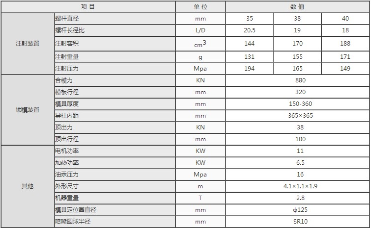 湖南海凡升機電設備科技有限公司,長沙海達注塑機銷售,模具配件,潤滑油銷售