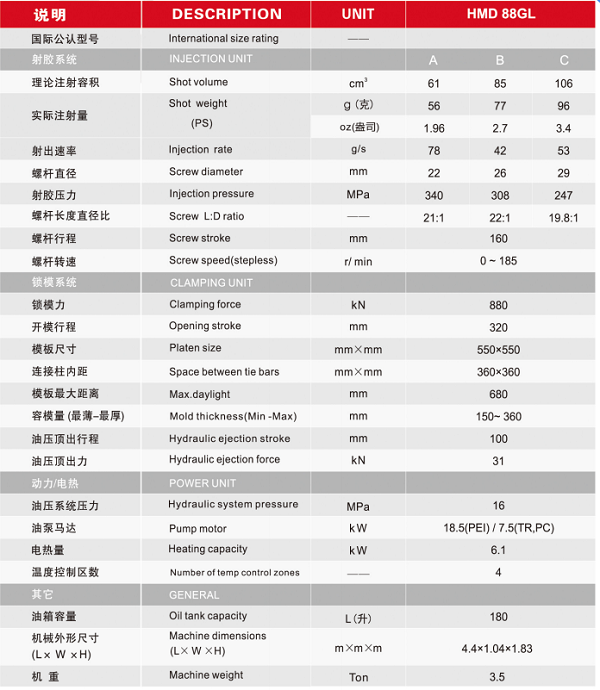 長沙注塑機,海凡升,湖南潤滑油銷售,湖南注塑機,湖南海凡升機電設備科技有限公司